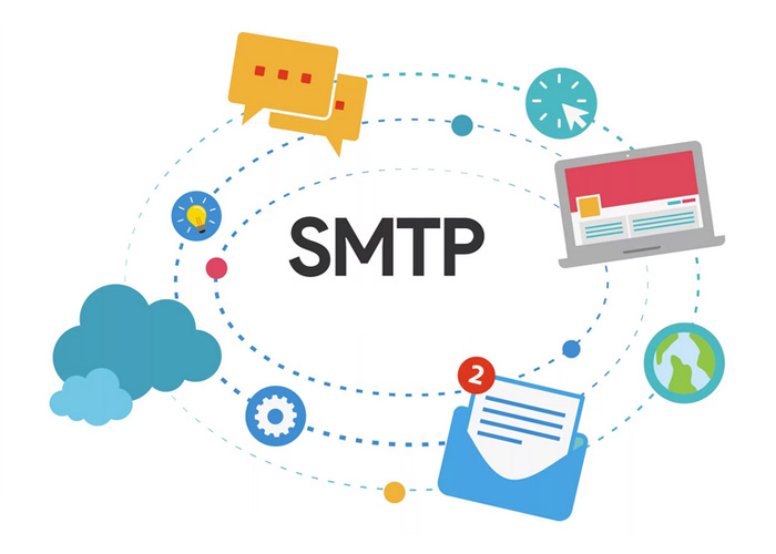 Sending Emails in ASP.NET and C# Console Applications Using SMTP Server